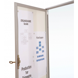 Vitrine Vice Versa