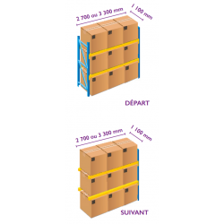 Rayonnage spécial stockage palette - L 2700 mm