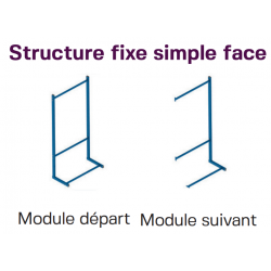 Stockeur fixe - Simple ou doubles faces - Cantilever