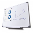Tableau blanc laqué