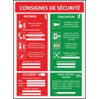 Affichage obligatoire - Sécurité - Protection - Premiers secours
