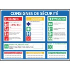 Affichage obligatoire - Sécurité - Protection - Premiers secours